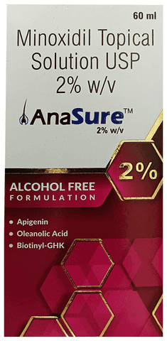 Anasure 2% Solution