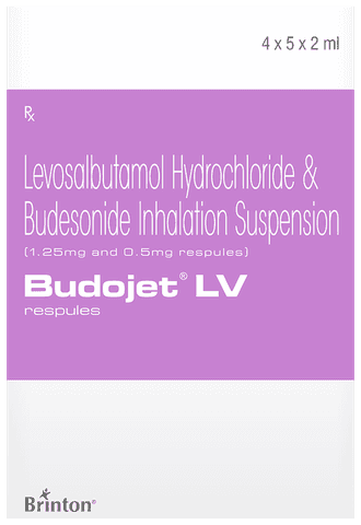 Budojet LV 1.25mg/0.5mg Respules