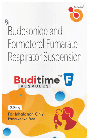 Buditime F Respules (2.0 ml Each) Preservative Free